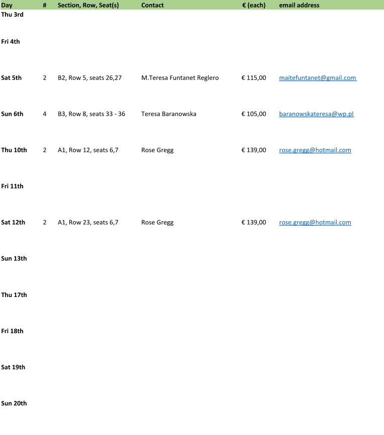 Day # Section, Row, Seat(s) Contact € (each) email address Thu 3rd Fri 4th Sat 5th 2 B2, Row 5, seats 26,27 M.Teresa Funtanet Reglero € 115,00 maitefuntanet@gmail.com Sun 6th 4 B3, Row 8, seats 33 - 36 Teresa Baranowska  € 105,00 baranowskateresa@wp.pl Thu 10th 2 A1, Row 12, seats 6,7 Rose Gregg € 139,00 rose.gregg@hotmail.com Fri 11th Sat 12th 2 A1, Row 23, seats 6,7 Rose Gregg € 139,00 rose.gregg@hotmail.com Sun 13th Thu 17th Fri 18th Sat 19th Sun 20th
